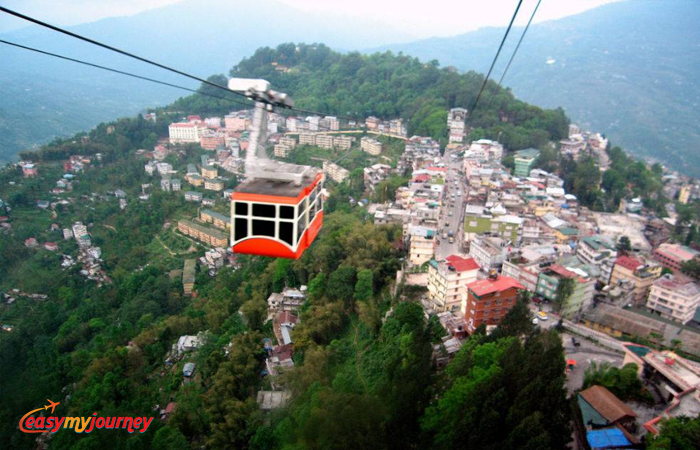 Gangtok Tourism